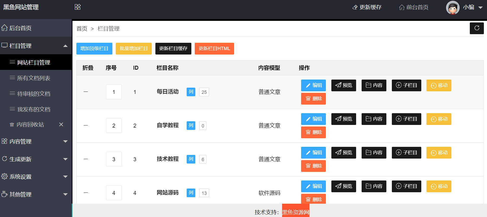 黑鱼资源网全站源码下载SEO优化广告位数据完整