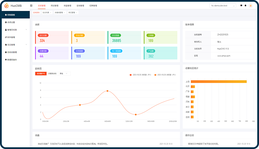 HuoCMS 2.0免费商用建站系统下载