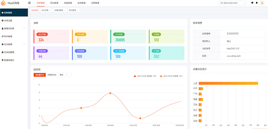 HuoCMS建站系统免费开源源码下载