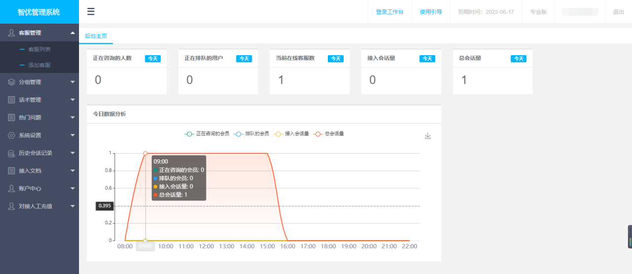 轻量多商家在线客服建站源码兼容移动端