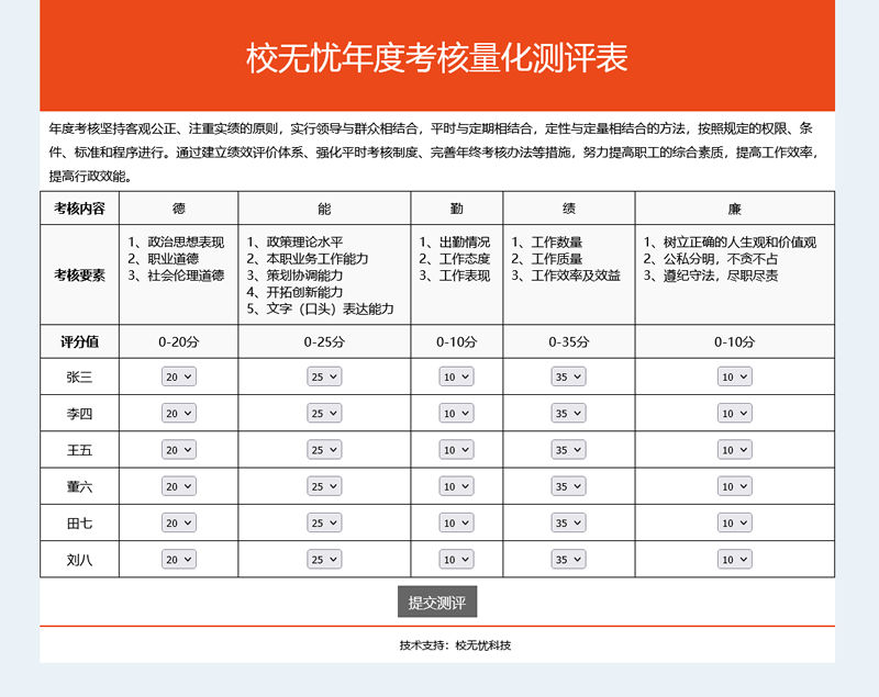 校无忧考核测评系统 v1.2源码下载