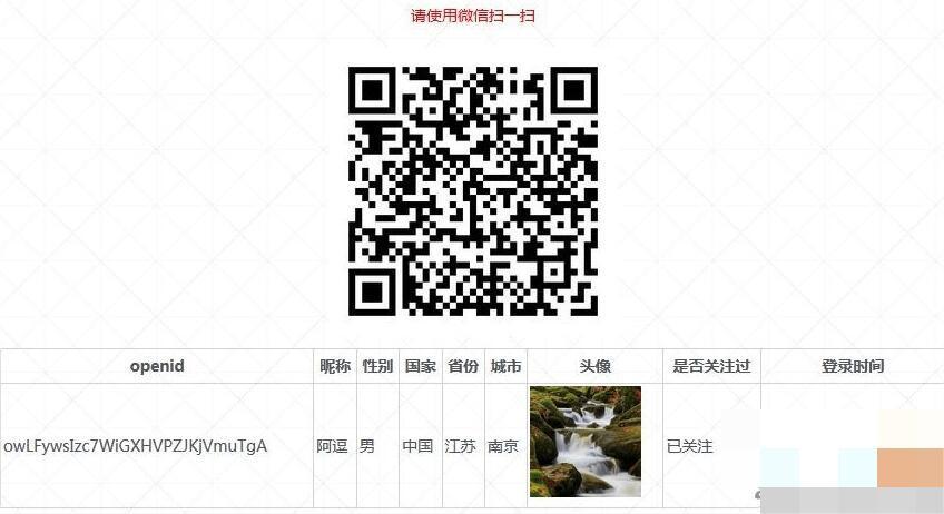 微信授权登录源码微信公众号关注授权登录源码扫码关注微信公众号授权登录源码