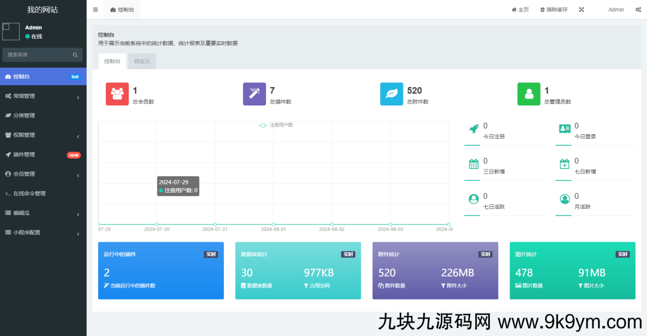 用户看广告获取密码访问网页内容流量主模式源码