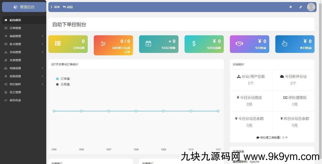 支持一键克隆社区分类商品的发卡站源码