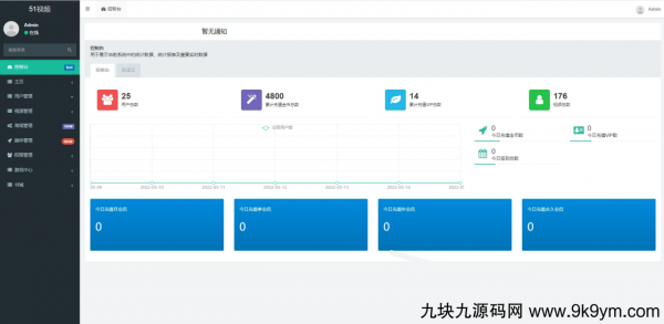 Fastadmin框架短视频系统视频知识付费源码