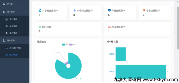 仿青藤之恋社交交友软件系统源码 即时通讯 聊天 微信小程序 App H5三端通用